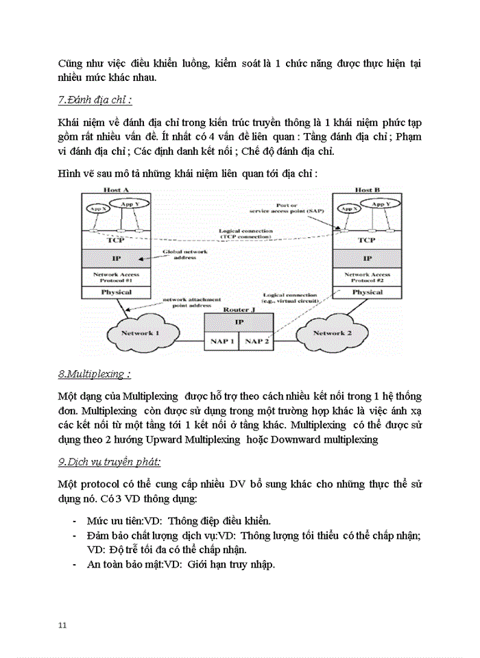 image for page Mô hình truyền thông cơ sở và Mô hình truyền thông dữ liệu Các thành phần chính Các nhiệm vụ chính