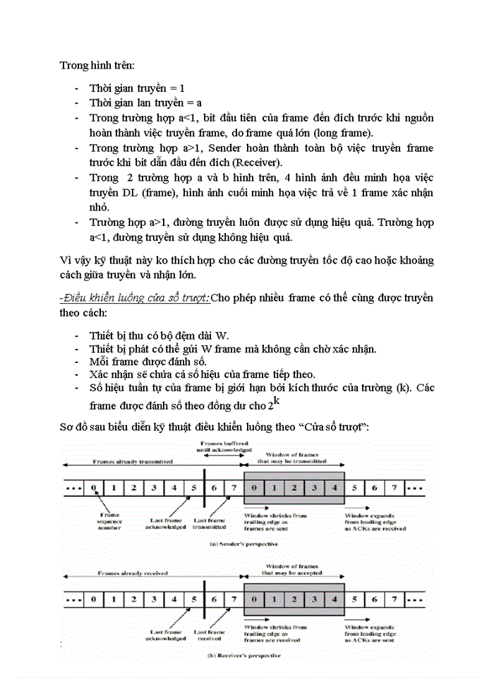 image for page Mô hình truyền thông cơ sở và Mô hình truyền thông dữ liệu Các thành phần chính Các nhiệm vụ chính