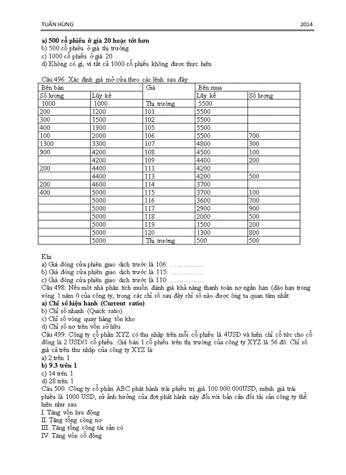 image for page 500 CÂU HỎI TRẮC NGHIỆM CƠ BẢN VỀ CHỨNG KHOÁN VÀ THỊ TRƯỜNG CHỨNG KHOÁN
