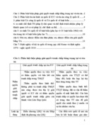 Phân biệt biện pháp giải quyết tranh chấp bằng trọng tại và tòa án