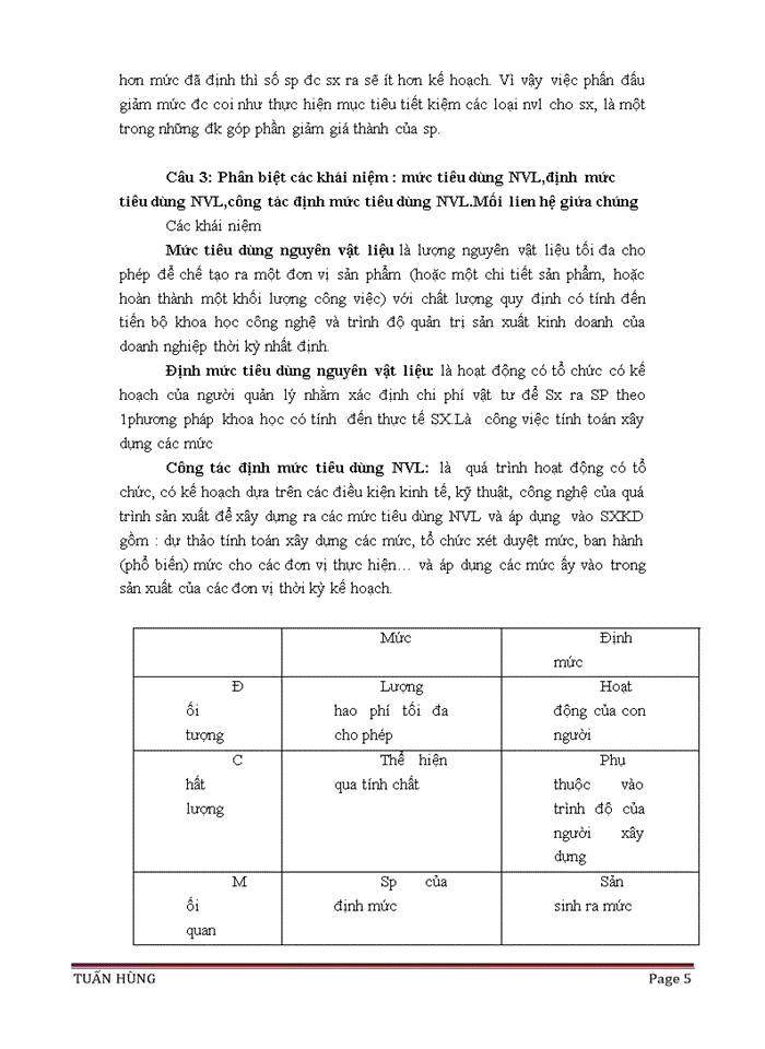 image for page ĐỊNH MỨC KINH TẾ KỸ THUẬT