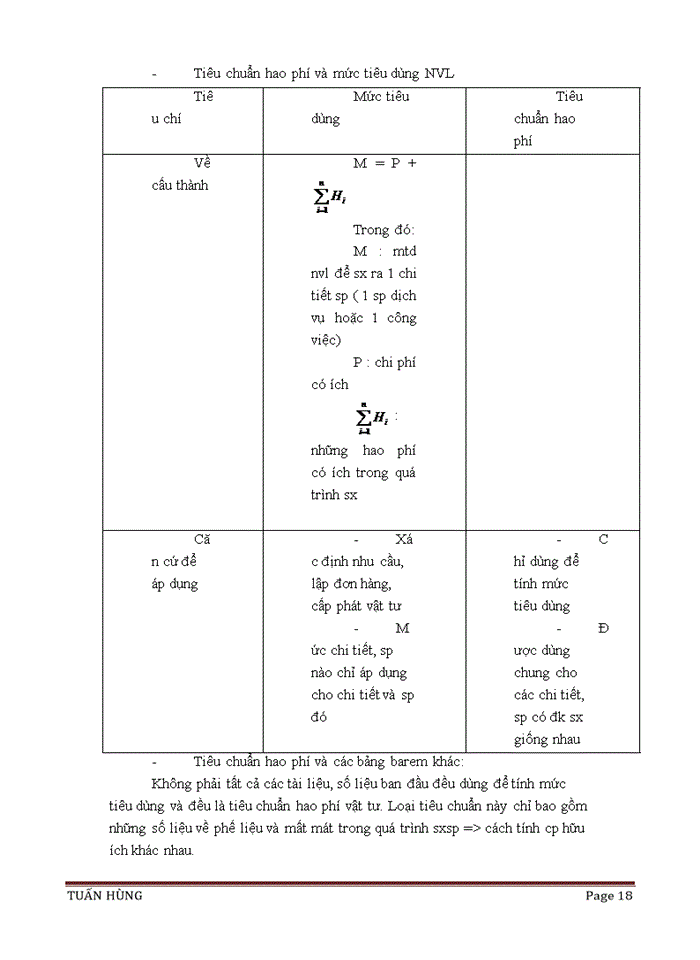 image for page ĐỊNH MỨC KINH TẾ KỸ THUẬT
