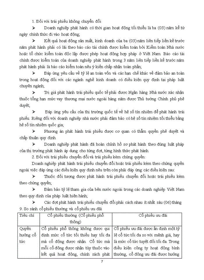 image for page CÂU HỎI BÌNH LUẬN VÀ SO SÁNH MÔN TÀI CHÍNH DOANH NGHIỆP
