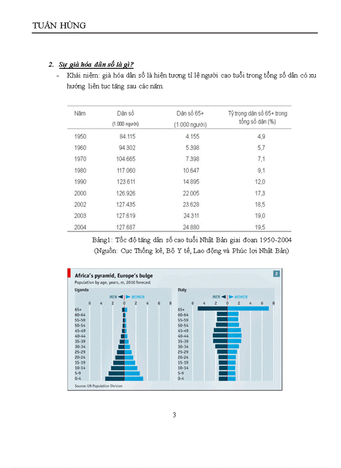 image for page DÂN SỐ PHÁT TRIỂN