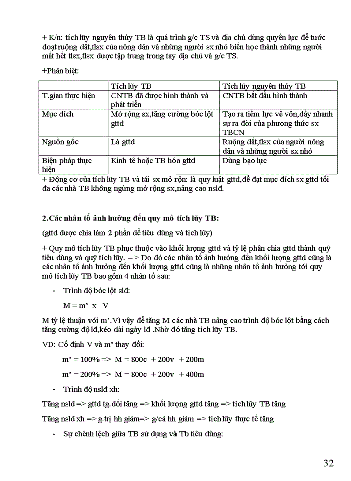image for page CÂU HỎI TRẢ LỜI NG LÝ MÁC CAO HỌC