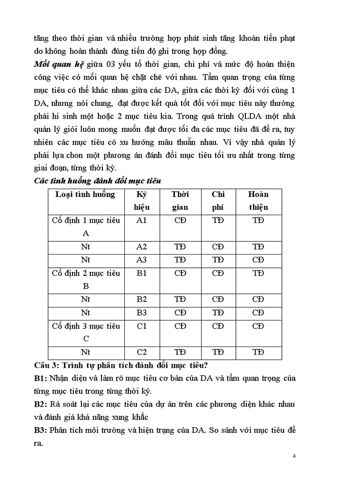 image for page Khái niệm về QLDA và chu trình QLDA Tác dụng của QLDA