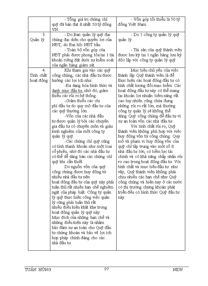 image for page 41 CÂU HỎI LÝ THUYẾT VÀ BÌNH LUẬN VỀ THỊ TRƯỜNG CHỨNG KHOÁN