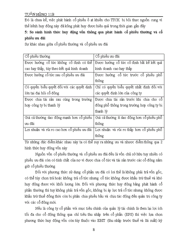 image for page CÂU HỎI BÌNH LUẬN CÂU HỎI SO SÁNH TÀI CHÍNH DOANH NGHIỆP 2015