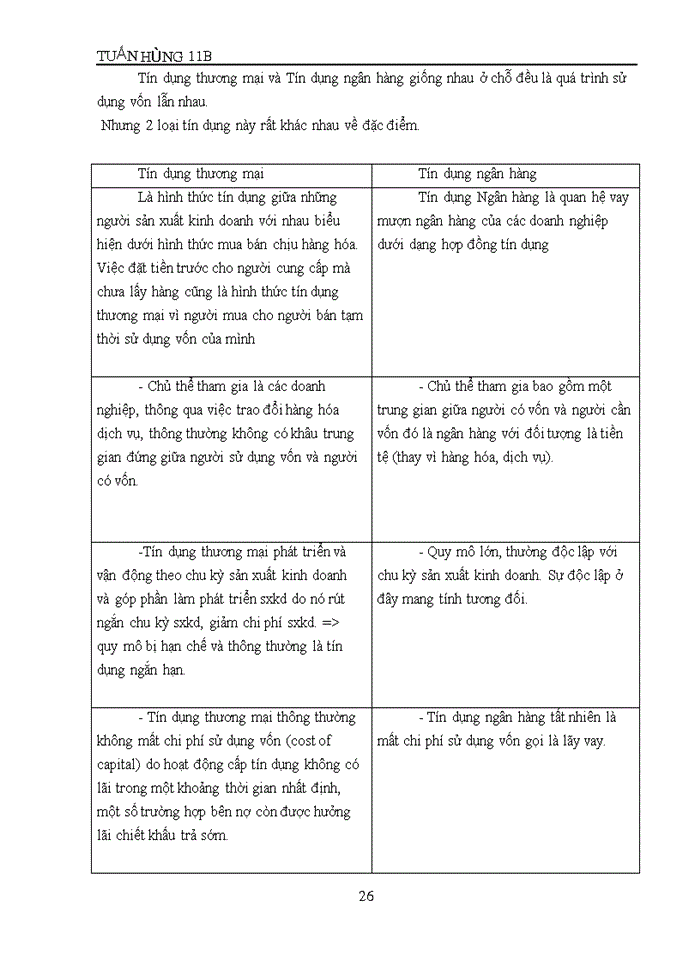 image for page CÂU HỎI BÌNH LUẬN CÂU HỎI SO SÁNH TÀI CHÍNH DOANH NGHIỆP 2015