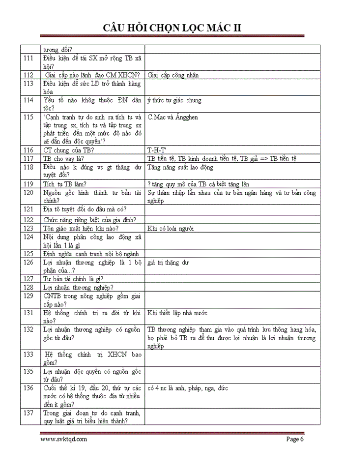 image for page CÂU HỎI CHỌN LỌC MÁC II