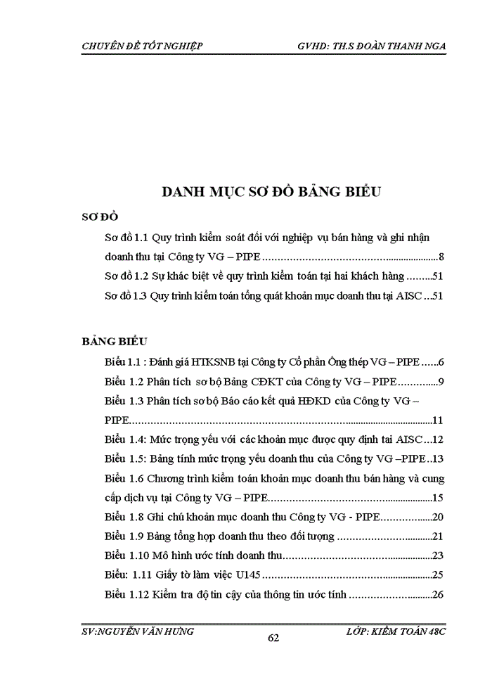 image for page Hoàn thiện quy trình kiểm toán khoản mục doanh thu bán hàng và cung cấp dịch vụ trong kiểm toán Báo cáo tài chính do Công ty Trách nhiệm hữu hạn Kiểm toán và Dịch vụ Tin học Thành phố Hồ Chí Minh thực hiện