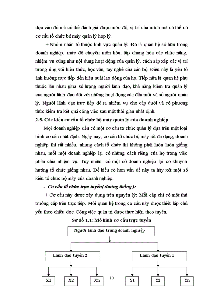 image for page Giải pháp hoàn thiện bộ máy quản lý tại ngân hàng Lào Việt chi nhánh Hà Nội