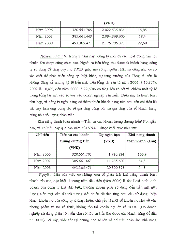 image for page Vận dụng thủ tục phân tích trong kiểm toán Báo cáo tài chính do công ty Trách nhiệm hữu hạn Kiểm toán quốc gia Việt nam thực hiện
