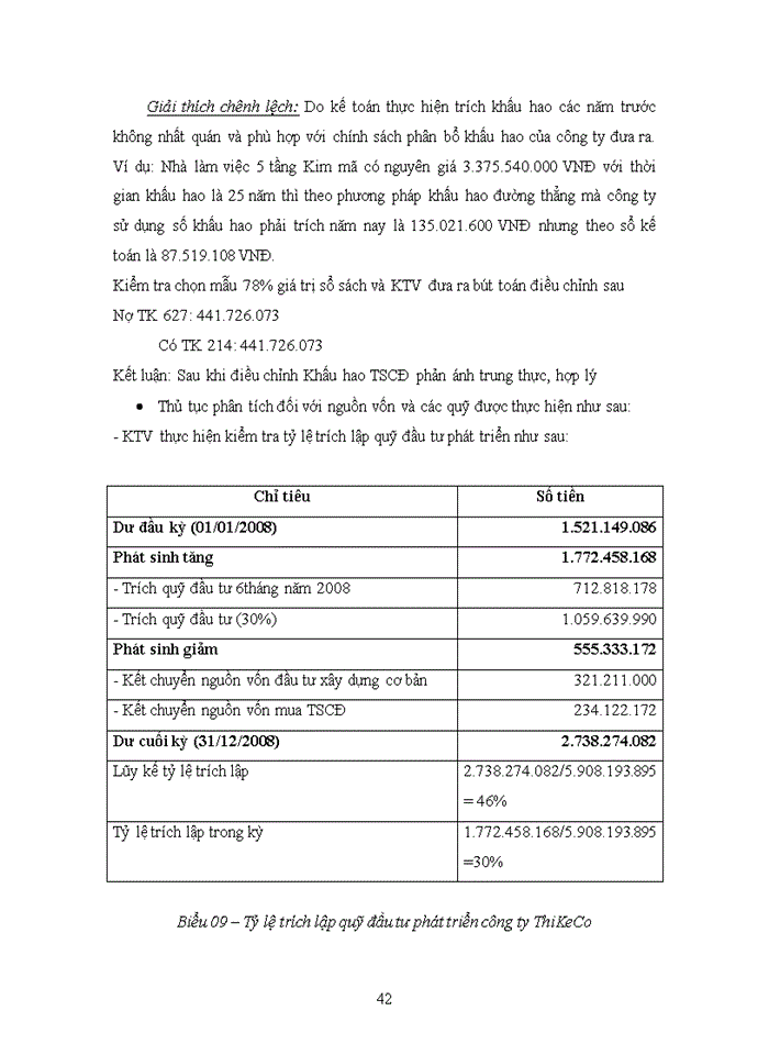 image for page Vận dụng thủ tục phân tích trong kiểm toán Báo cáo tài chính do công ty Trách nhiệm hữu hạn Kiểm toán quốc gia Việt nam thực hiện