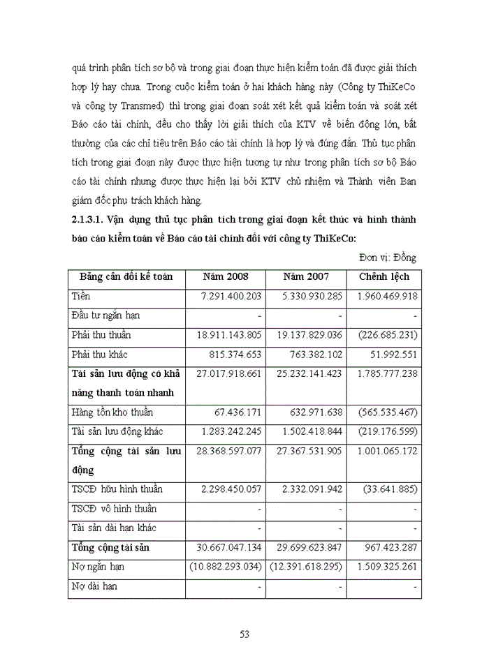 image for page Vận dụng thủ tục phân tích trong kiểm toán Báo cáo tài chính do công ty Trách nhiệm hữu hạn Kiểm toán quốc gia Việt nam thực hiện