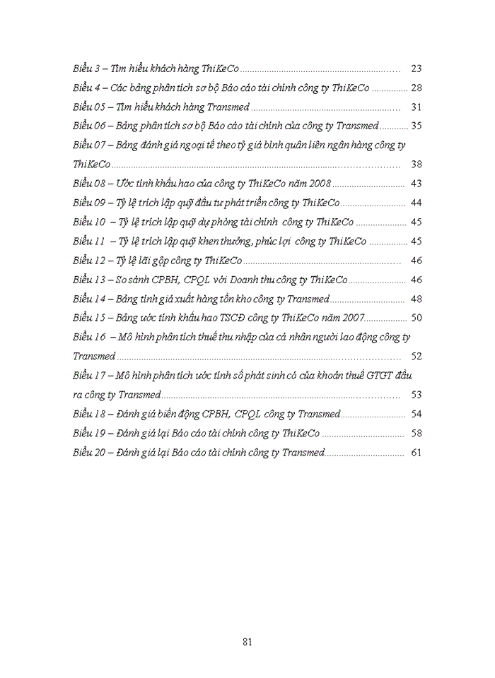 image for page Vận dụng thủ tục phân tích trong kiểm toán Báo cáo tài chính do công ty Trách nhiệm hữu hạn Kiểm toán quốc gia Việt nam thực hiện