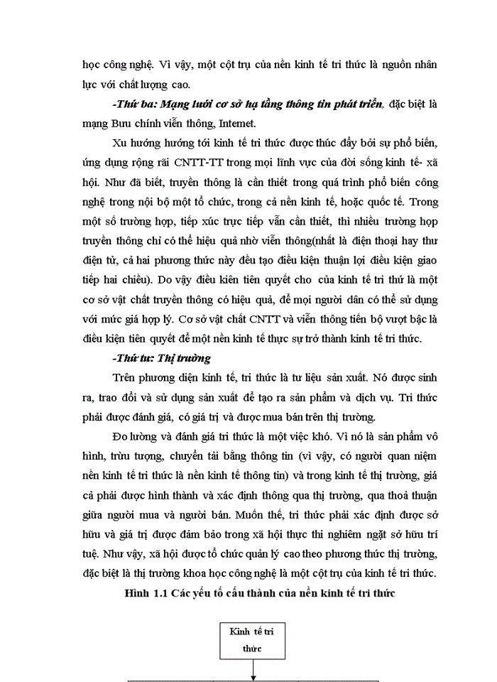 image for page Vai trò của công nghệ thông tin đối với sự hình thành và phát triển kinh tế tri thức ở Việt Nam