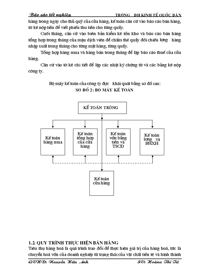 image for page Hoàn thiện kế toán Bán hàng và xác định kết quả kinh doanh cuả Công ty cổ phần thương mại đầu tư Long Biên