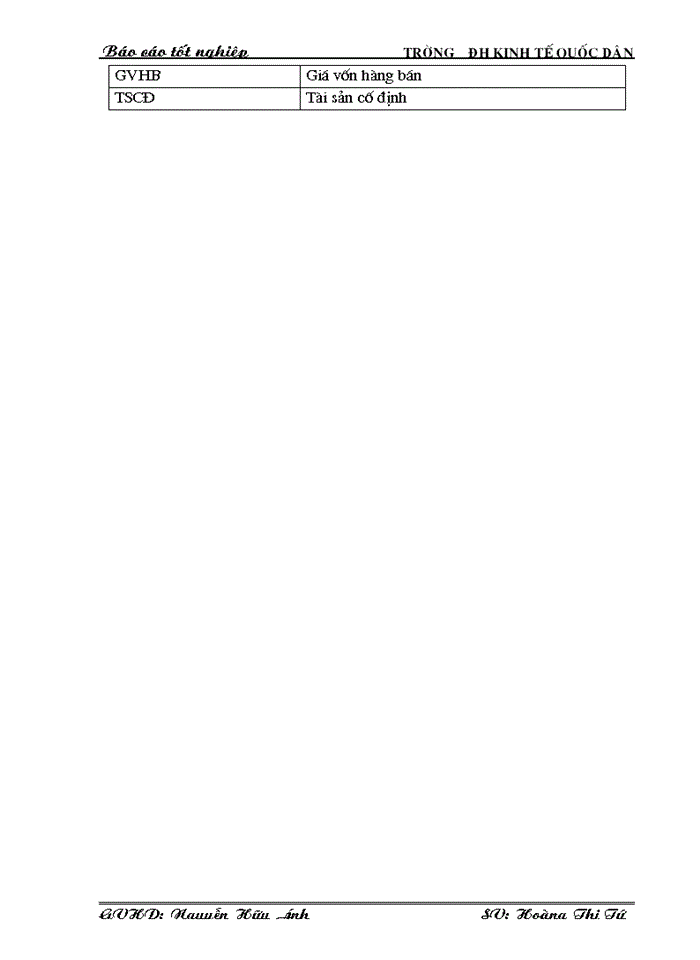 image for page Hoàn thiện kế toán Bán hàng và xác định kết quả kinh doanh cuả Công ty cổ phần thương mại đầu tư Long Biên