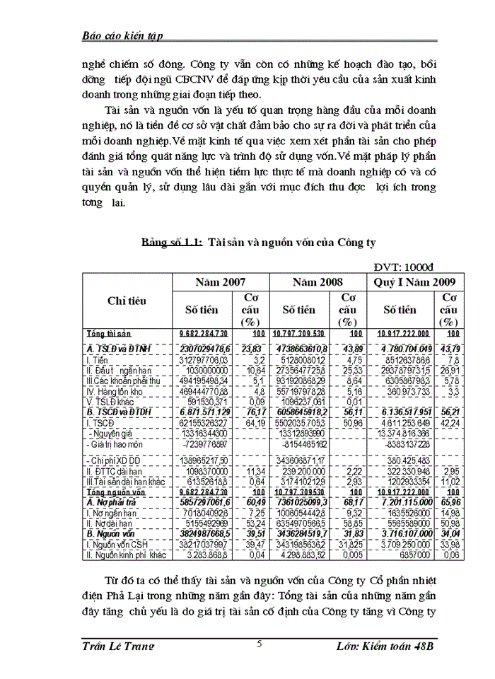 image for page Báo cáo Tổng quan về Công ty Cổ phần nhiệt điện Phả Lại