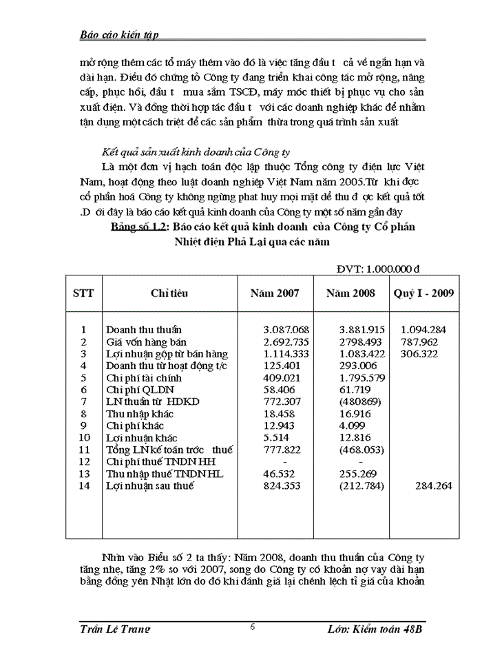 image for page Báo cáo Tổng quan về Công ty Cổ phần nhiệt điện Phả Lại