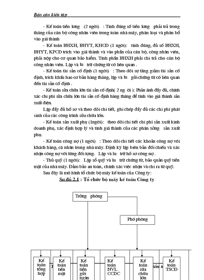image for page Báo cáo Tổng quan về Công ty Cổ phần nhiệt điện Phả Lại