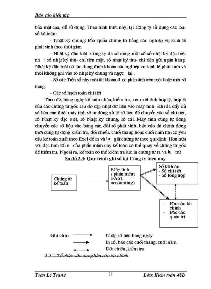 image for page Báo cáo Tổng quan về Công ty Cổ phần nhiệt điện Phả Lại