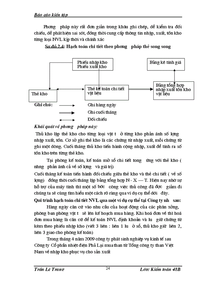 image for page Báo cáo Tổng quan về Công ty Cổ phần nhiệt điện Phả Lại