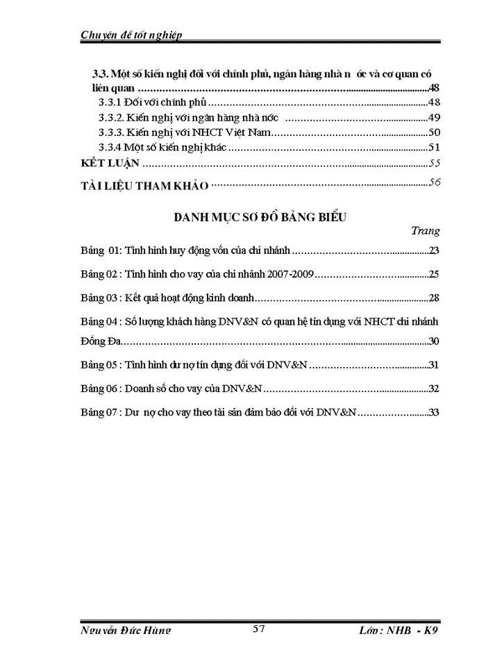 image for page Giải pháp tín dụng cho doanh nghiệp vừa và nhỏ của ngân hàng Công thương Đống Đa