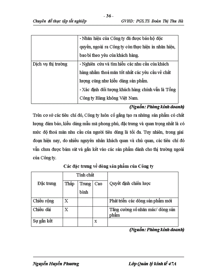 image for page Một số giải pháp nâng cao năng lực cạnh tranh của Công ty cổ phần In Hàng không