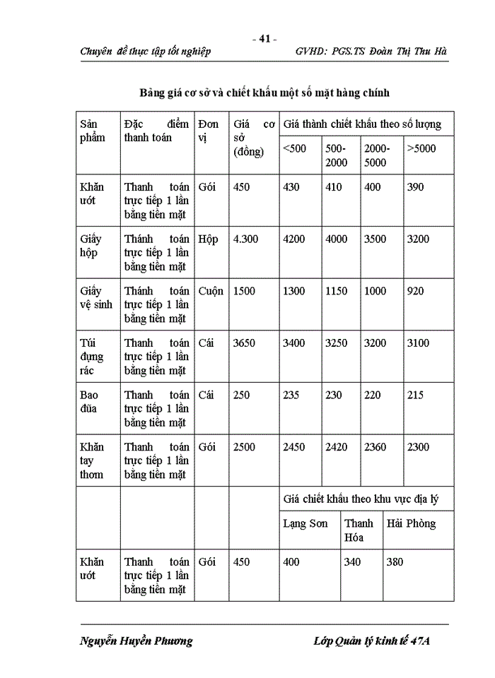 image for page Một số giải pháp nâng cao năng lực cạnh tranh của Công ty cổ phần In Hàng không