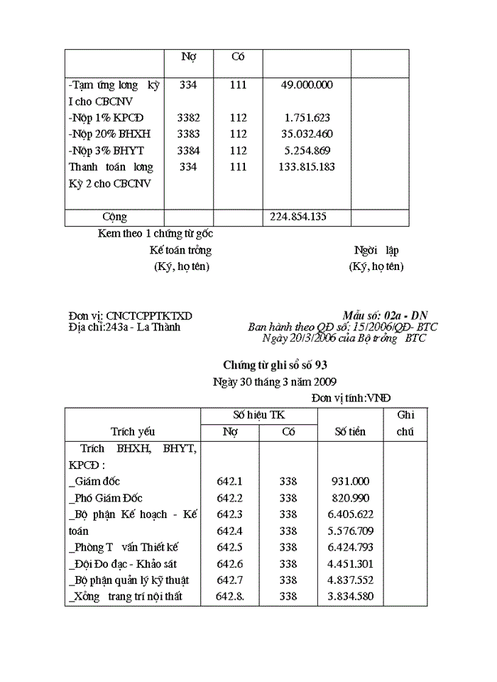 image for page Kế toán tiền lương và các khoản trích theo lương ở Chi Nhánh công ty cổ phần phát triển kỹ thuật xây dựng TDC - Trung tâm tư vấn