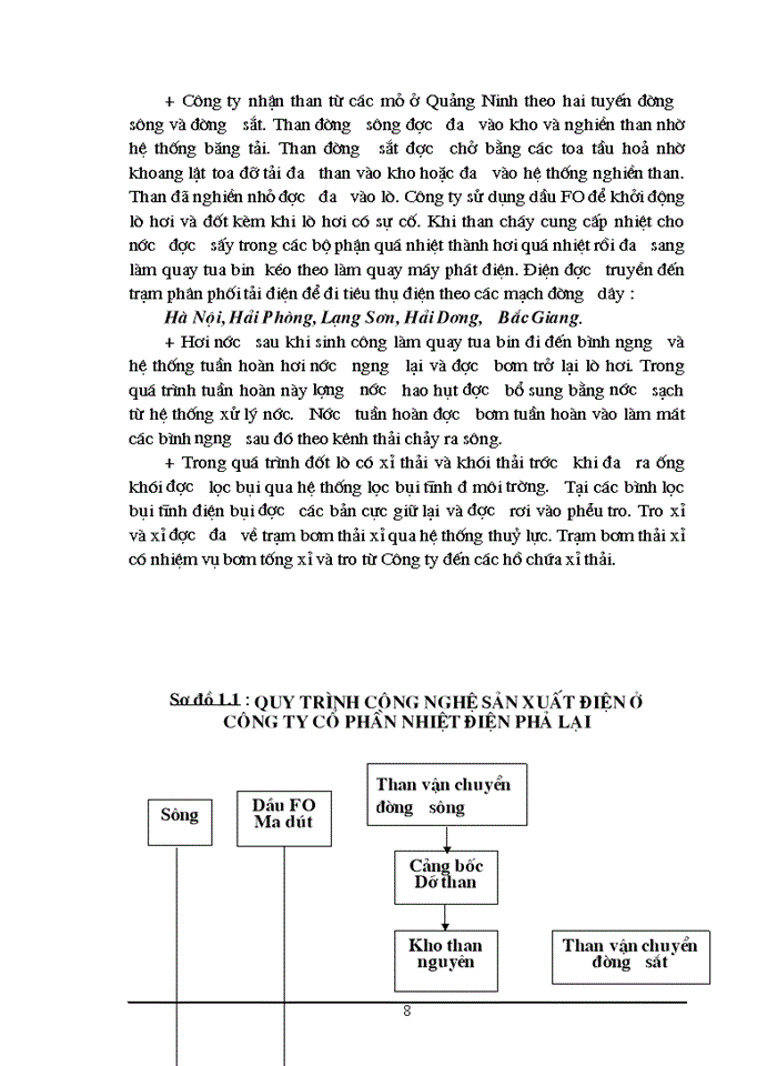 image for page Báo cáo tổng hợp Tổng quan về công ty cổ phần nhiệt điện Phả Lại