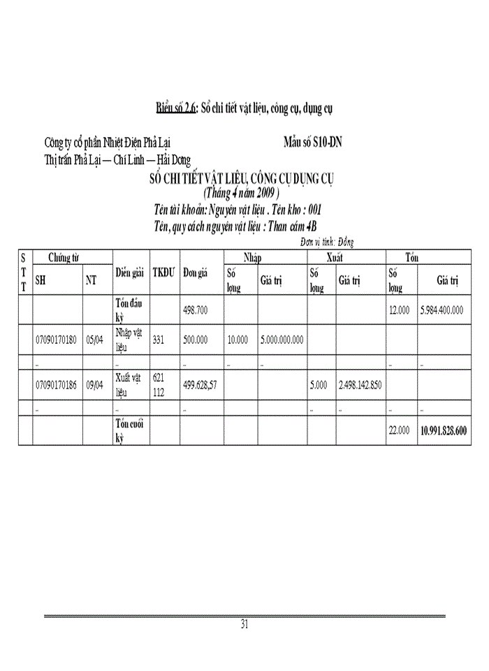 image for page Báo cáo tổng hợp Tổng quan về công ty cổ phần nhiệt điện Phả Lại