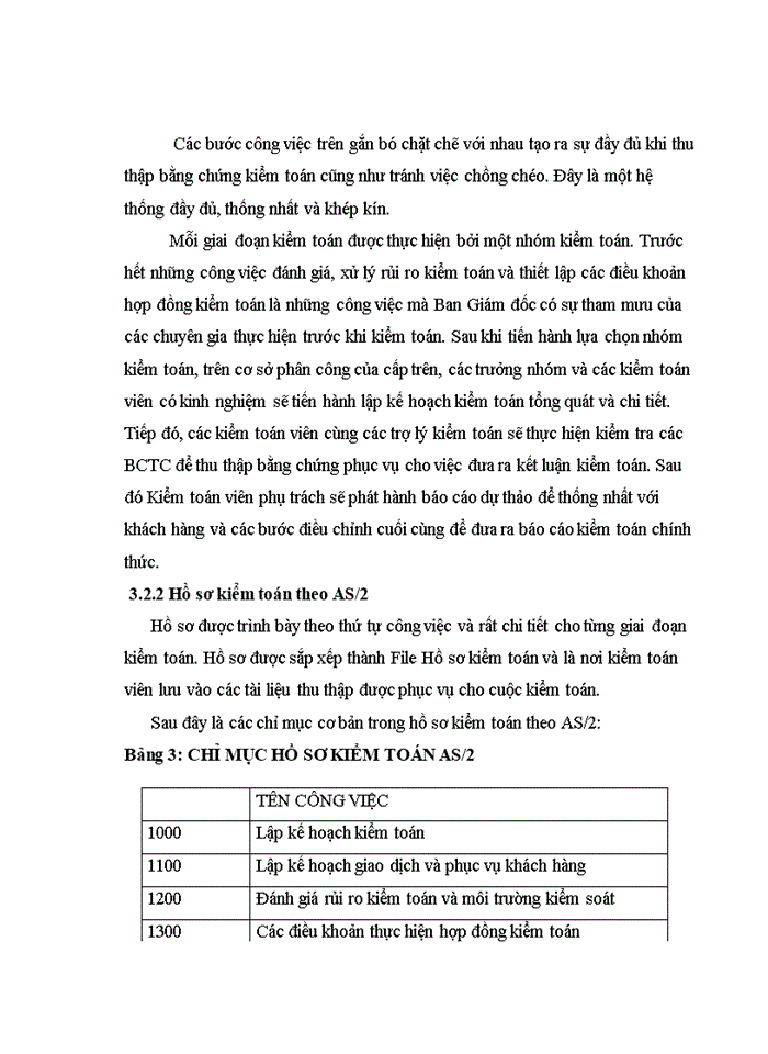 image for page Báo cáo TỔNG QUAN VỀ CÔNG TY Trách nhiệm hữu hạn DELOITTE VIETNAM