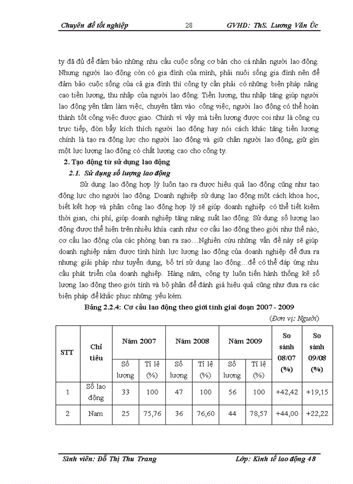 image for page Tạo động lực lao động tại công ty Trách nhiệm hữu hạn Quản lý và Kinh doanh Bất động sản Hà Nội