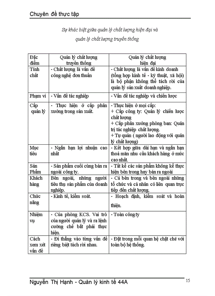 image for page Một số giải pháp nhằm nâng cao công tác quản lý chất lượng sản phẩm ở nhà máy thiết bị điện HANAKA