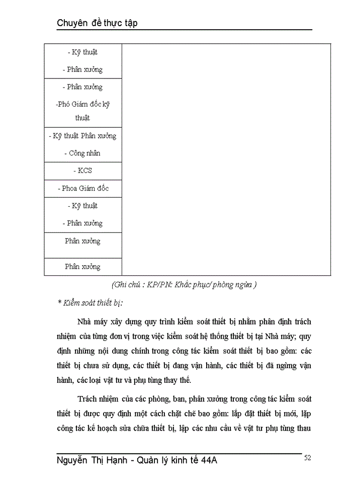 image for page Một số giải pháp nhằm nâng cao công tác quản lý chất lượng sản phẩm ở nhà máy thiết bị điện HANAKA