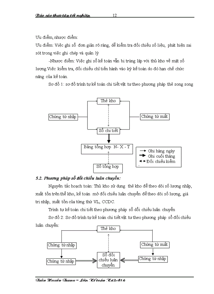 image for page Báo cáo Kế toán nguyên liệu vật liệu và công cụ dụng cụ tại công ty Trách nhiệm hữu hạn Hàn Việt