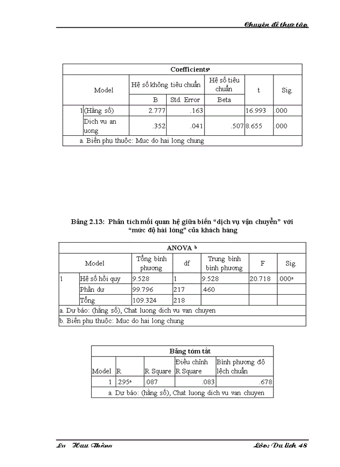 image for page Đánh giá sự hài lòng của khách hàng đối với công ty Trách nhiệm hữu hạn Đầu tư và Du lịch Sao Việt