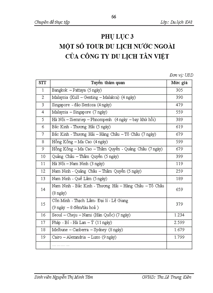 image for page Đẩy mạnh hoạt động quảng cáo nhằm nâng cao hiệu quả của xúc tiến hỗn hợp tại công ty thương mại và dịch vụ lữ hành Tân Việt