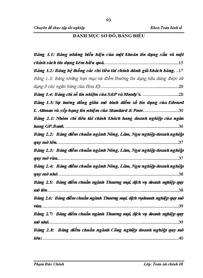 image for page Các mô hình phân tích đánh giá rủi ro tín dụng và ứng dụng mô hình Logistic trong xếp hạng tín dụng doanh nghiệp vay vốn tại ngân hàng GP Bank