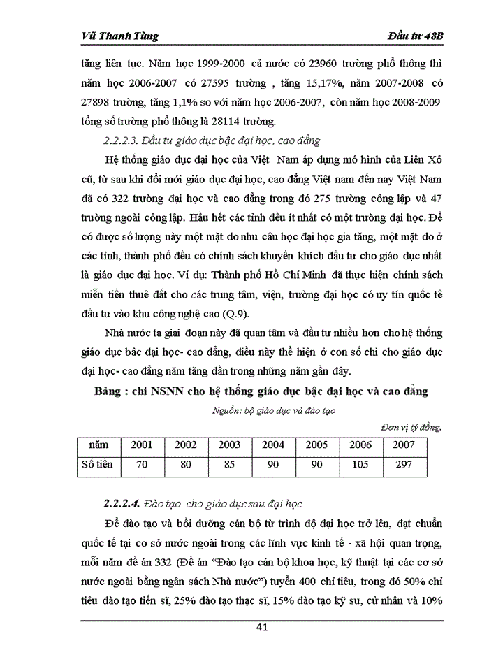 image for page Thực trạng đầu tư phát triển nguồn nhân lực Việt Nam giai đoạn 2001-2008