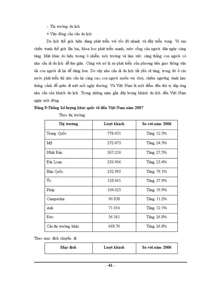 image for page Hoàn thiện công tác quản lý giá trong kinh doanh lữ hành ở công ty trách nhiệm hữu hạn du lịch và dịch vụ Hà Long