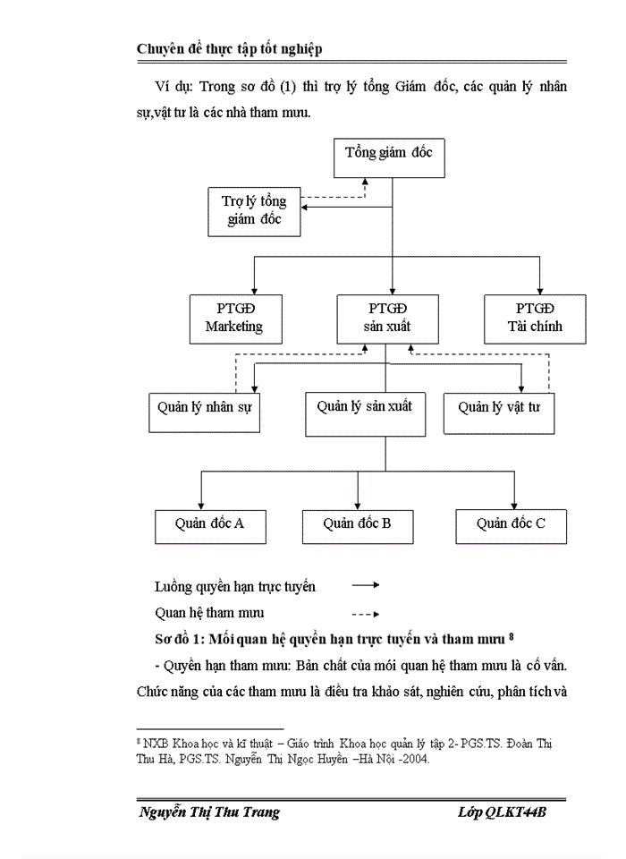 image for page Một số giải pháp hoàn thiện cơ cấu tổ chức bộ mỏy của cơ quan công ty Điện lực I