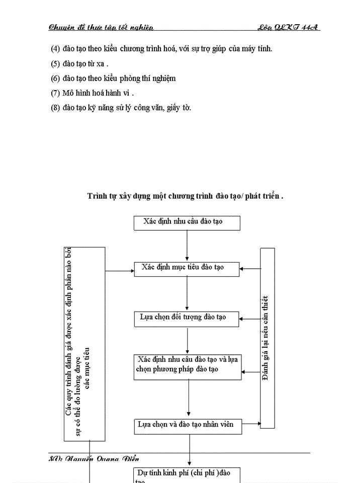 image for page Một số giải pháp hoàn thiện quản lý nguồn nhân lực tại công ty cổ phần vật liệu và xõy dựng Thanh Hoỏ