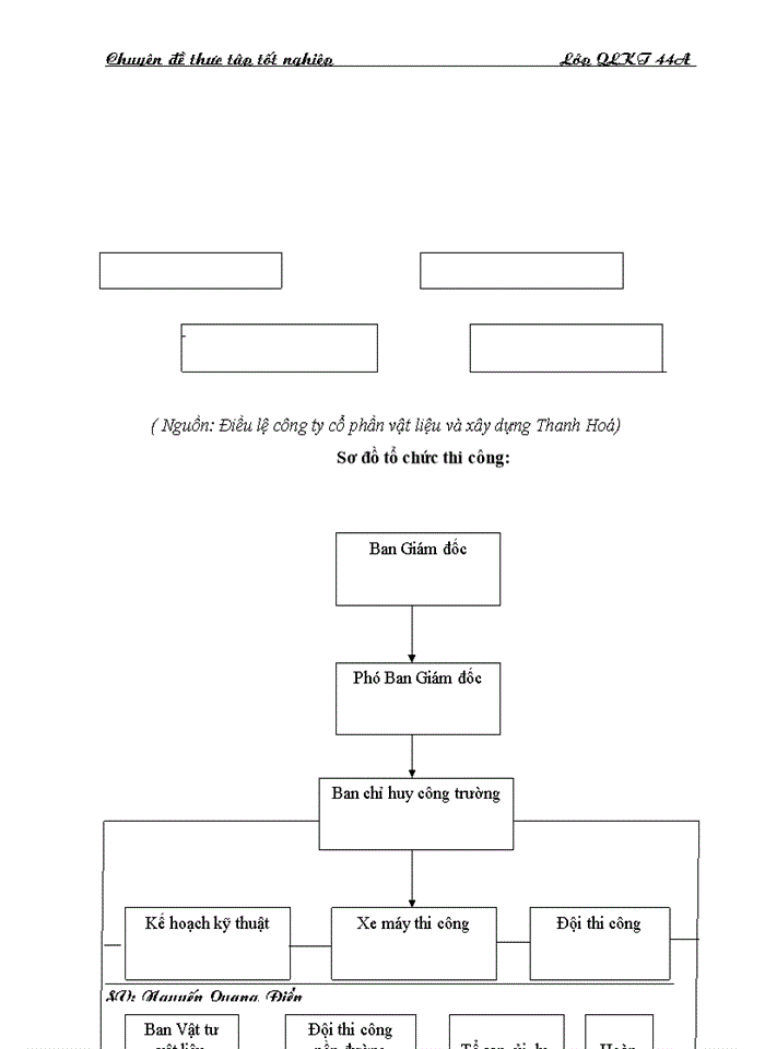 image for page Một số giải pháp hoàn thiện quản lý nguồn nhân lực tại công ty cổ phần vật liệu và xõy dựng Thanh Hoỏ