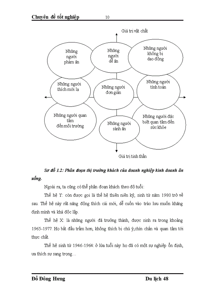 image for page Thực trạng về hiệu quả kinh doanh tại nhà hàng Á-khách sạn Bảo Sơn