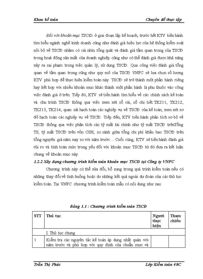 image for page Quy trỡnh Kiểm toán khoản mục TSCĐ trong kiểm toán BCTC do công ty trách nhiệm hữu hạn Kiểm toán Độc lập Quốc gia Việt Nam thực hiện