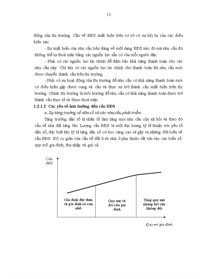 image for page Các giải pháp hoàn thiện và phát triển thị trường bất động sản tại Hà Nội hiện nay